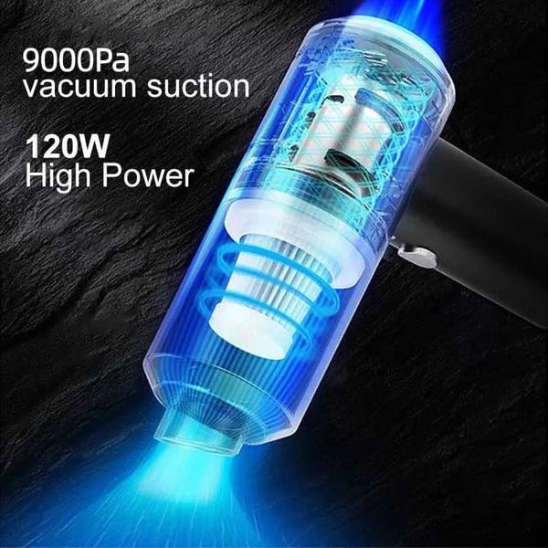Mother's Day Hot Sale-46% OFF🔥3 in 1 Vacuum Cleaner Wireless Handheld