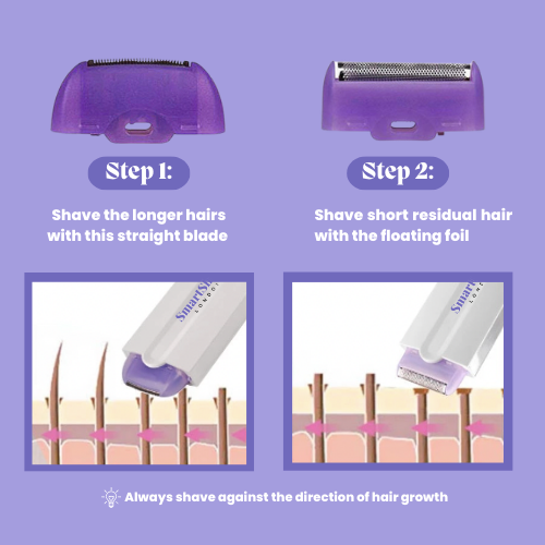 🔥Mother's Day Sale 49% OFF🔥Silky Smooth Hair Eraser-Blue Light Sensing Hair Remover