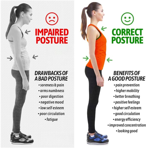 Mother's Day Sale-40% OFF up🔥Posture AlignMate