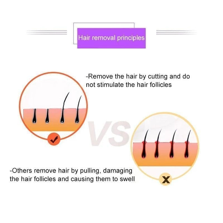 🔥Mother's Day Sale 49% OFF🔥Silky Smooth Hair Eraser-Blue Light Sensing Hair Remover